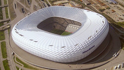 Allianz Arena, Munich