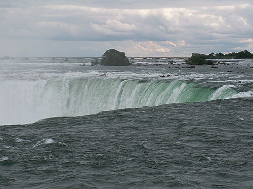 Horseshoe Falls, Niagara Falls
