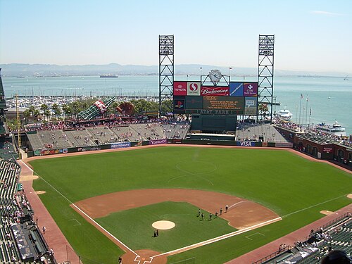 Oracle Park, San Francisco