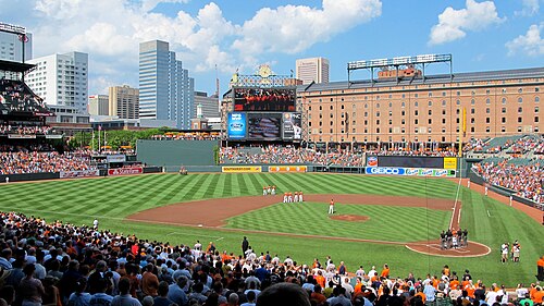 Oriole Park at Camden Yards, Baltimore